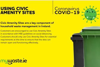 Civic Amenity Sites - COVID19 379x269